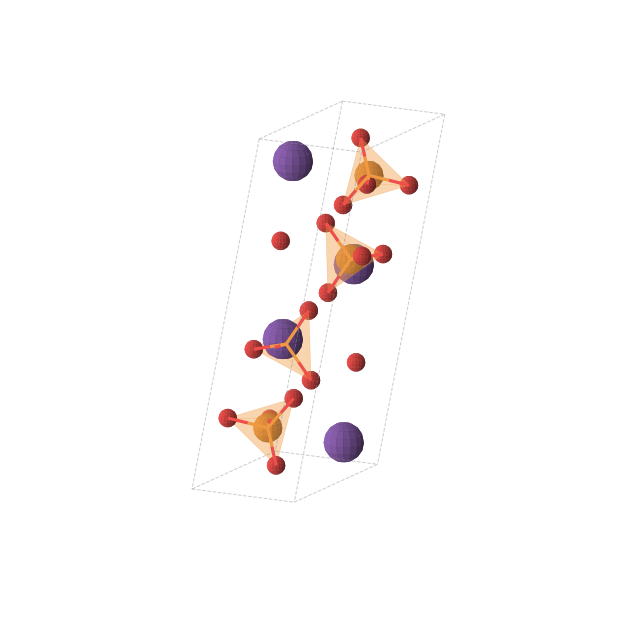 Crystal structure of RbPO3 (monoclinic, P21/c (No. 14))
