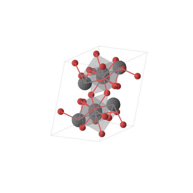 Crystal structure of Pb2O3 (monoclinic, P21/c (No. 14))