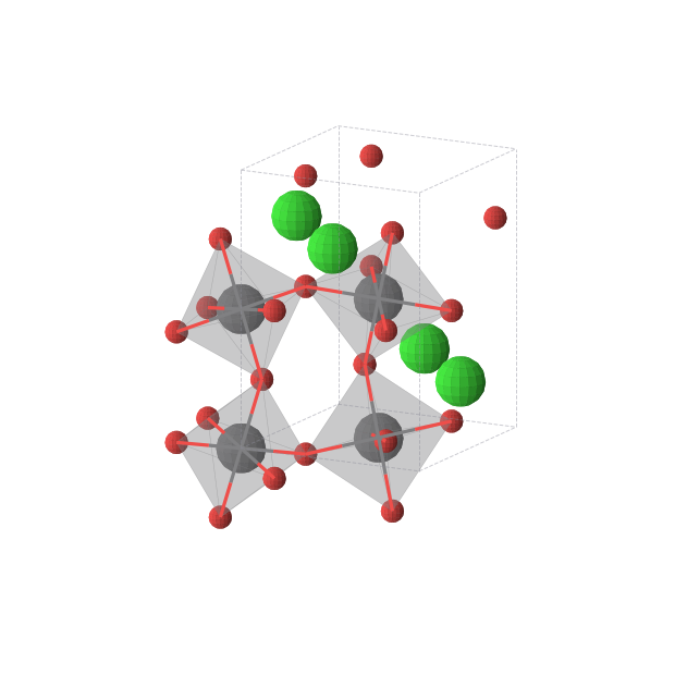 Crystal structure of SrPbO3 (orthorhombic, Pnma (No. 62))