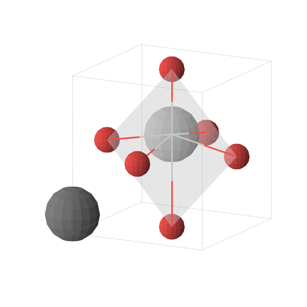Crystal structure of O3PbTi (tetragonal, P4mm (No. 99))