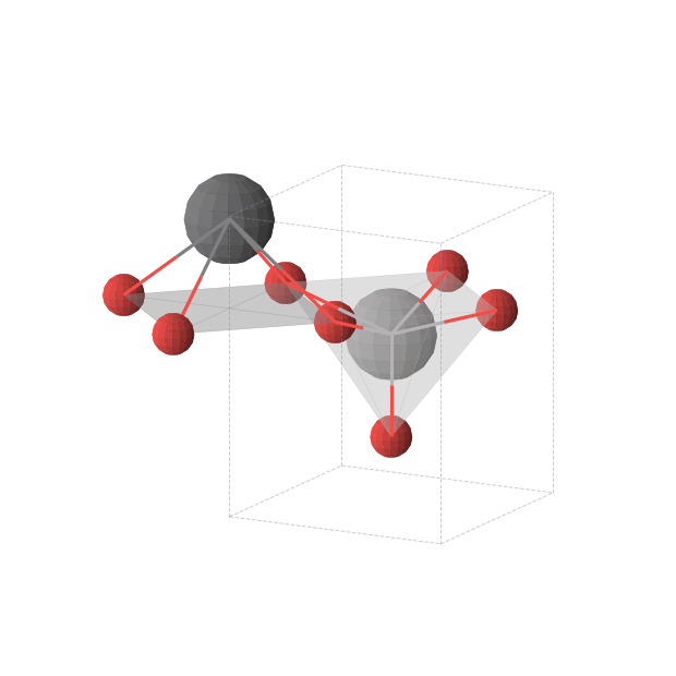 Crystal structure of VPbO3 (tetragonal, P4mm (No. 99))