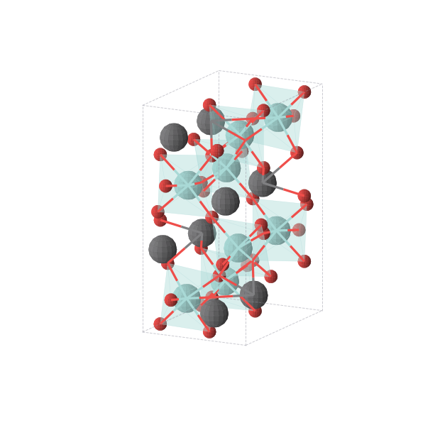 Crystal structure of ZrPbO3 (orthorhombic, Pbam (No. 55))