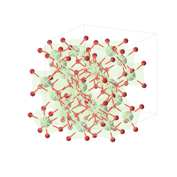 Crystal structure of Pr2O3 (cubic, Ia-3 (No. 206))