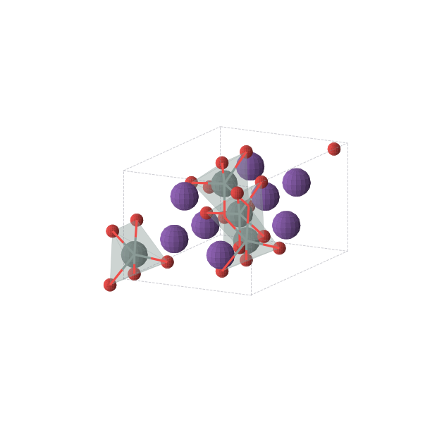 Crystal structure of Rb2SnO3 (orthorhombic, Cmc21 (No. 36))