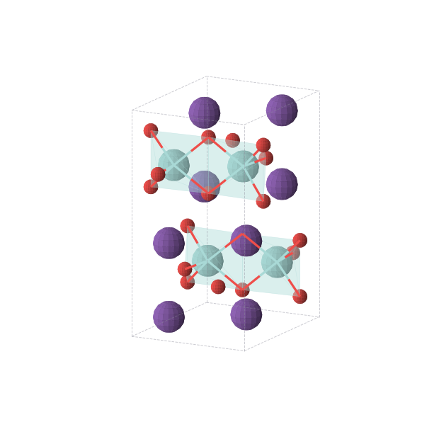 Crystal structure of Rb2ZrO3 (orthorhombic, Pnma (No. 62))