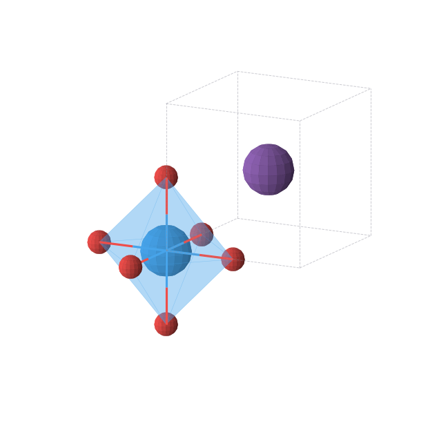 Crystal structure of RbUO3 (cubic, Pm-3m (No. 221))