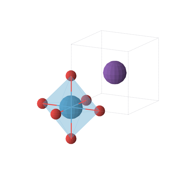 Crystal structure of RbWO3 (orthorhombic, Cccm (No. 66))