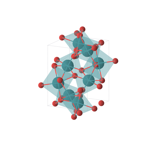 Crystal structure of Rh2O3 (orthorhombic, Pbcn (No. 60))