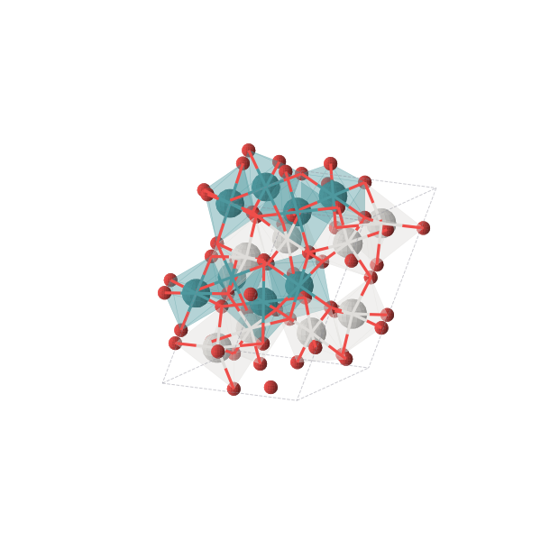Crystal structure of O3RhSc (monoclinic, P21/c (No. 14))