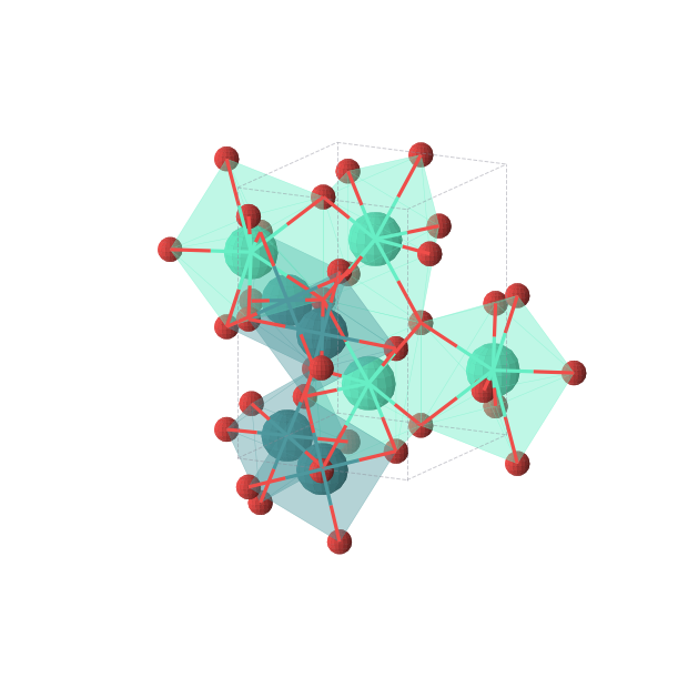 Crystal structure of O12Rh4Tb4 (orthorhombic, Pnma (No. 62))