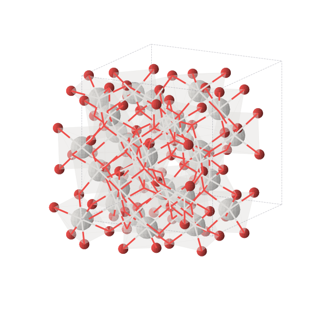 Crystal structure of Sc2O3 (cubic, Ia-3 (No. 206))