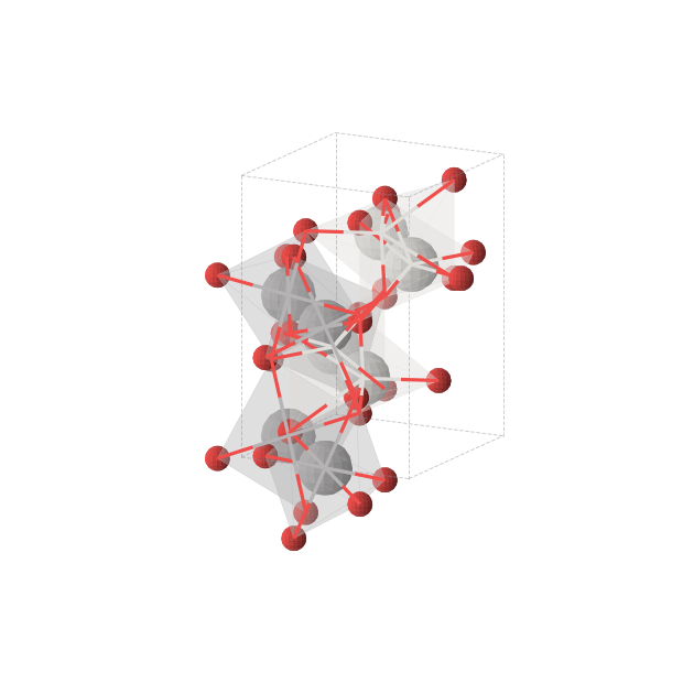 Crystal structure of ScVO3 (orthorhombic, Pnma (No. 62))