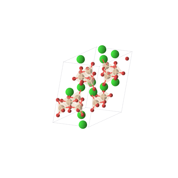 Crystal structure of SrSiO3 (monoclinic, C2/c (No. 15))