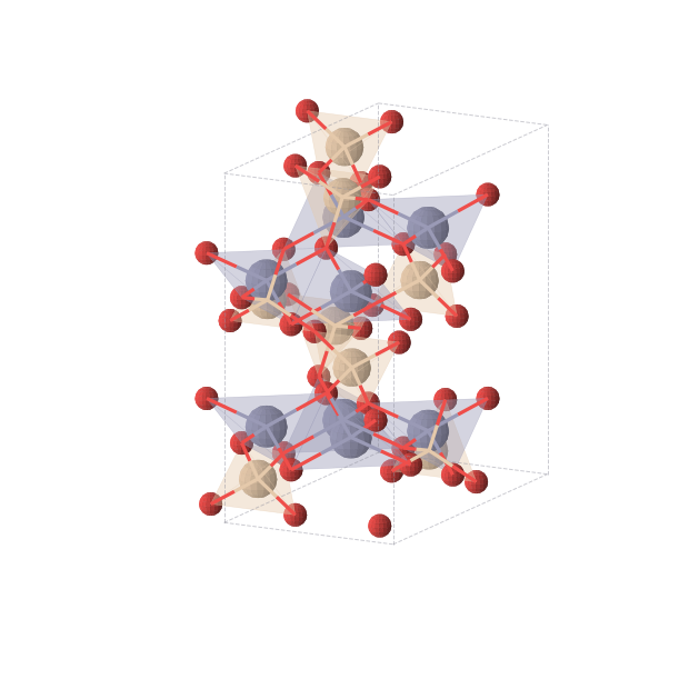 Crystal structure of ZnSiO3 (orthorhombic, Ibam (No. 72))