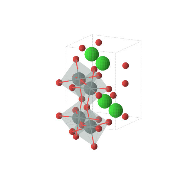 Crystal structure of SrSnO3 (orthorhombic, Pnma (No. 62))