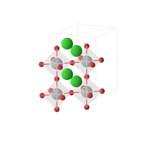 Crystal structure of SrTiO3 (tetragonal, I4/mcm (No. 140))