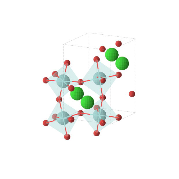 Crystal structure of SrZrO3 (orthorhombic, Pnma (No. 62))