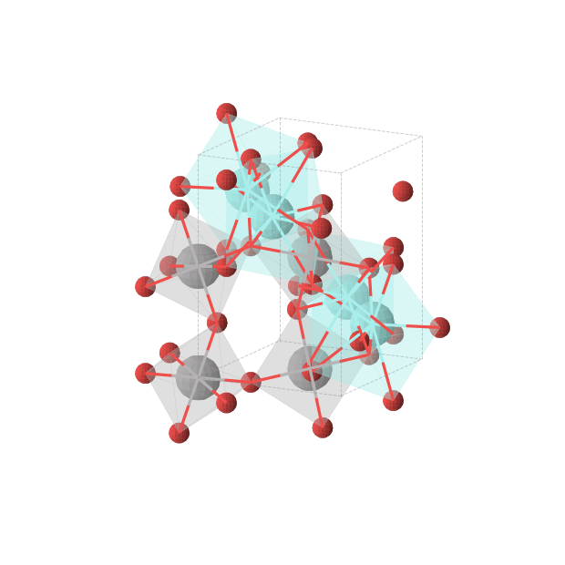 Crystal structure of YVO3 (orthorhombic, Pnma (No. 62))
