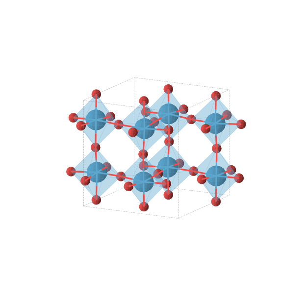 Crystal structure of WO3 (orthorhombic, Pbcn (No. 60))