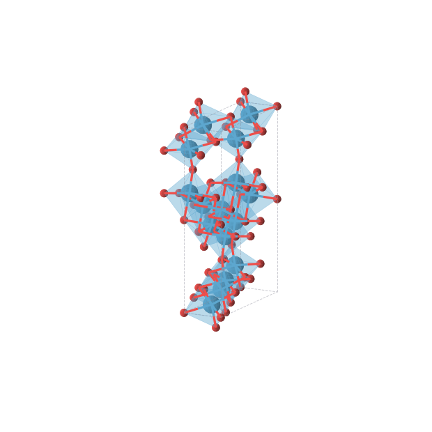 Crystal structure of W2O3 (orthorhombic, Cmcm (No. 63))