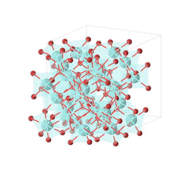 Crystal structure of Y2O3 (cubic, Ia-3 (No. 206))