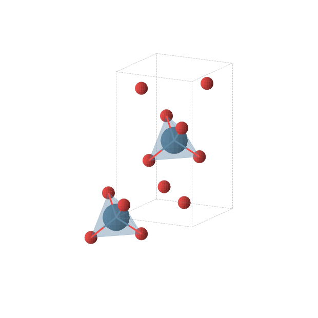 Crystal structure of OsO4 (tetragonal, I-42m (No. 121))