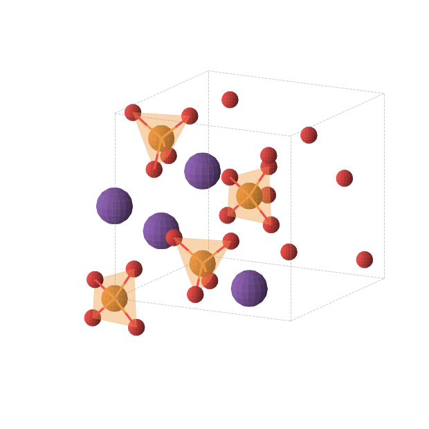 Crystal structure of RbPO4 (tetragonal, I-42d (No. 122))
