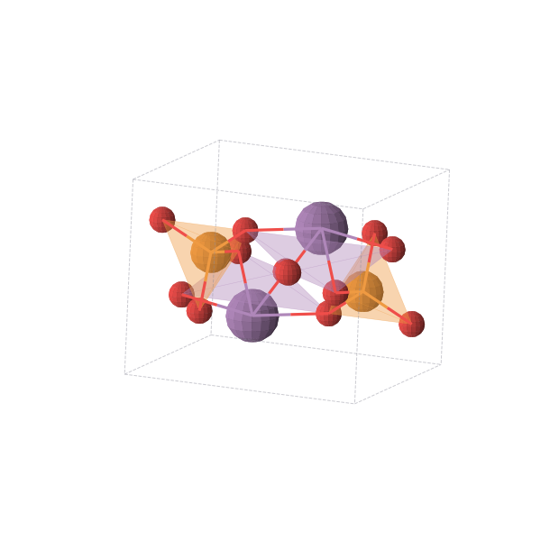 Crystal structure of SbPO4 (monoclinic, P21/m (No. 11))