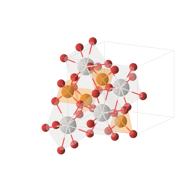 Crystal structure of O8P2Sc2 (tetragonal, I41/amd (No. 141))
