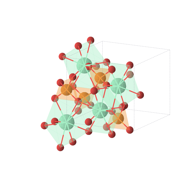 Crystal structure of O4PSm (tetragonal, I41/amd (No. 141))