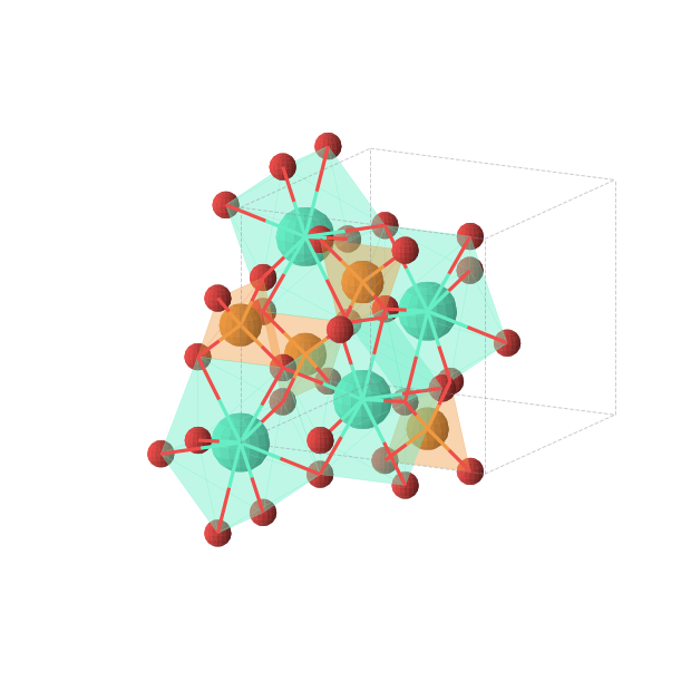 Crystal structure of O8P2Tb2 (tetragonal, I41/amd (No. 141))