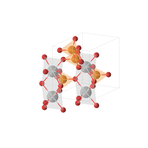 Crystal structure of TiPO4 (orthorhombic, Cmcm (No. 63))