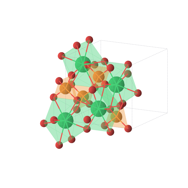 Crystal structure of O8P2Tm2 (tetragonal, I41/amd (No. 141))