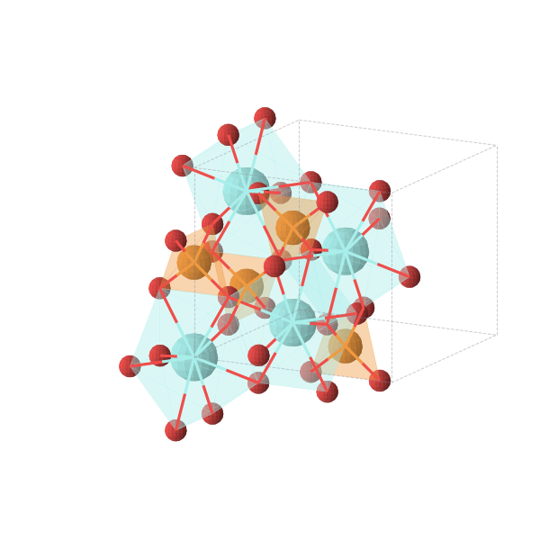 Crystal structure of YPO4 (tetragonal, I41/amd (No. 141))