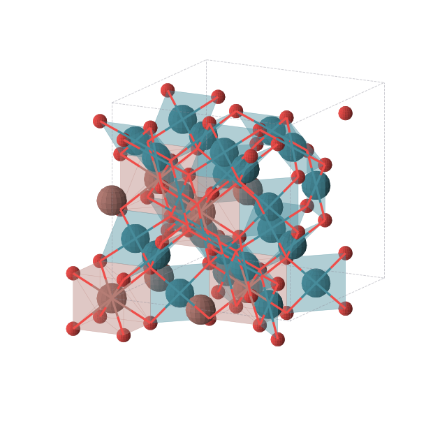 Crystal structure of O8Pd6Tl2 (cubic, Fm-3m (No. 225))