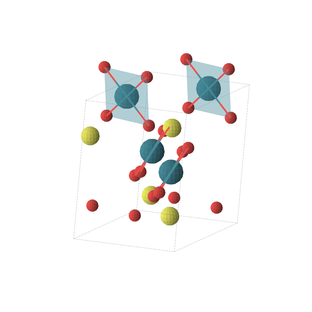 Crystal structure of PdSO4 (monoclinic, C2/c (No. 15))