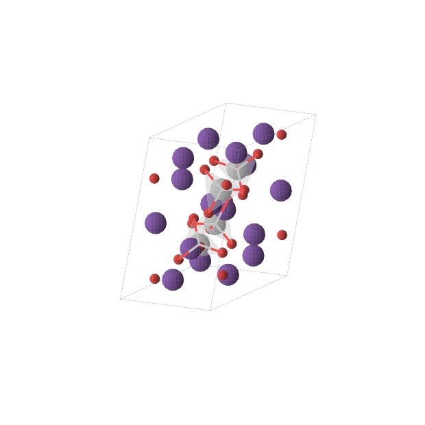 Crystal structure of Rb4TiO4 (monoclinic, P21/c (No. 14))