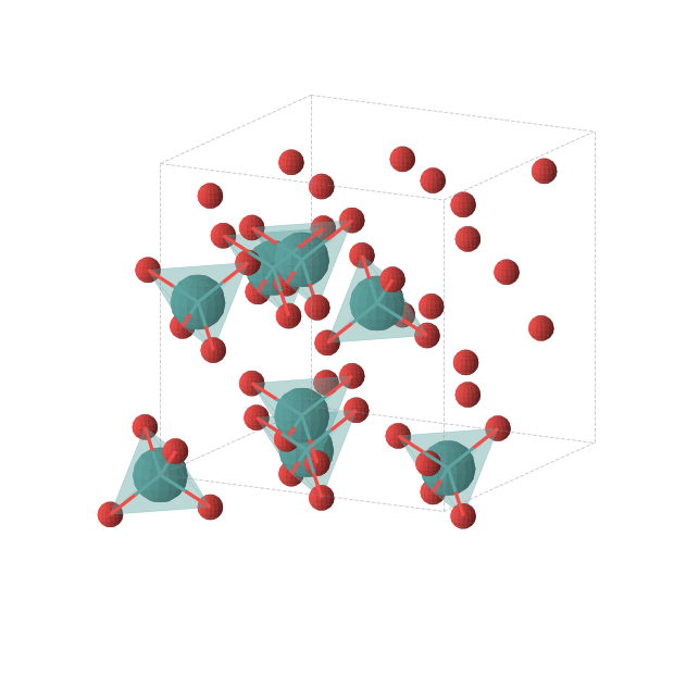 Crystal structure of RuO4 (cubic, P-43n (No. 218))