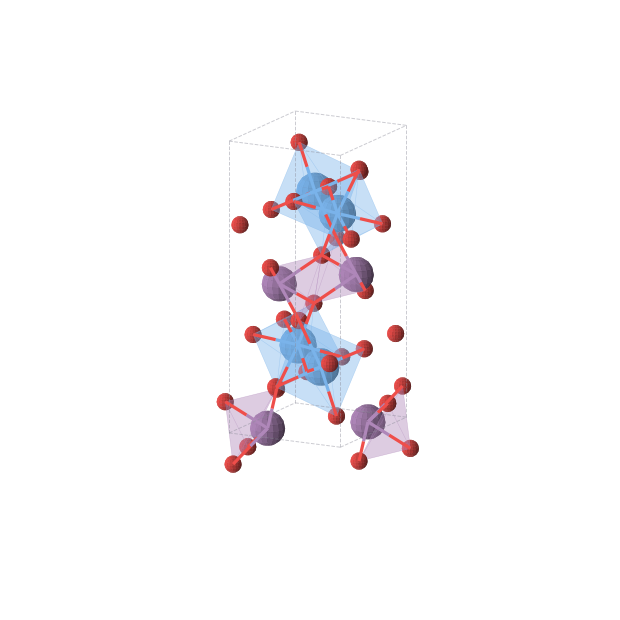 Crystal structure of TaSbO4 (orthorhombic, Pnna (No. 52))