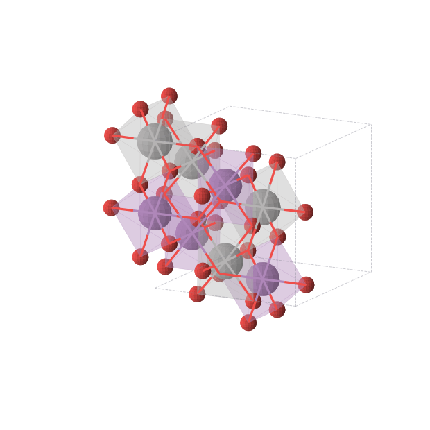 Crystal structure of VSbO4 (tetragonal, I41md (No. 109))