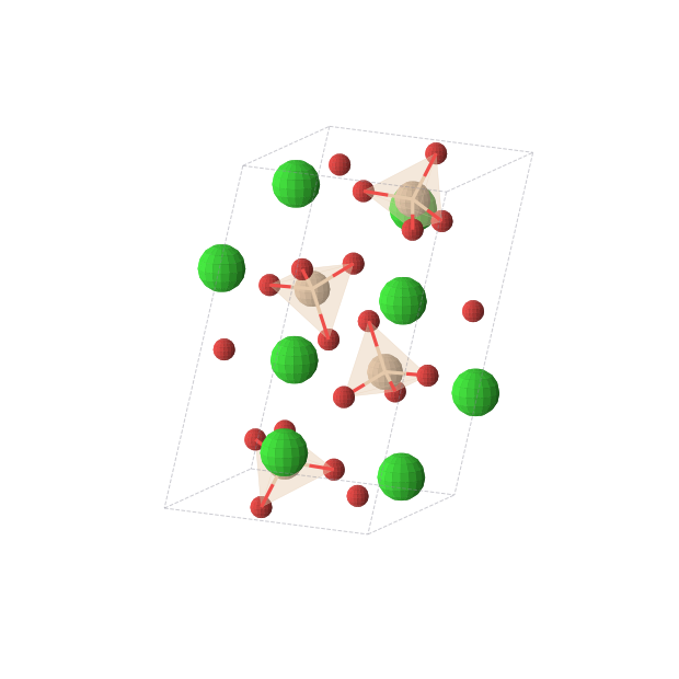 Crystal structure of Sr2SiO4 (monoclinic, P21/c (No. 14))