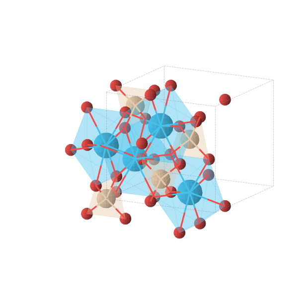 Crystal structure of O8Si2Th2 (tetragonal, I41/amd (No. 141))