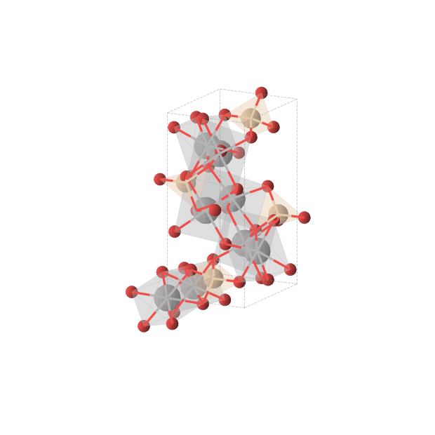 Crystal structure of V2SiO4 (orthorhombic, Pnma (No. 62))