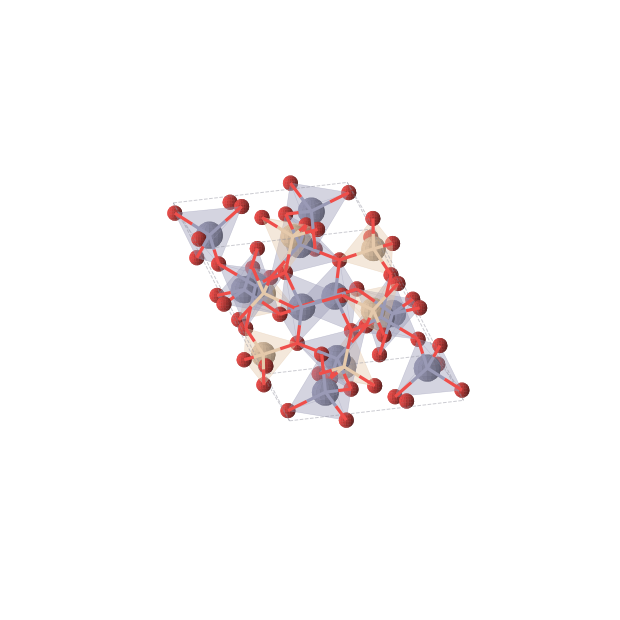 Crystal structure of Zn2SiO4 (trigonal, R-3 (No. 148))