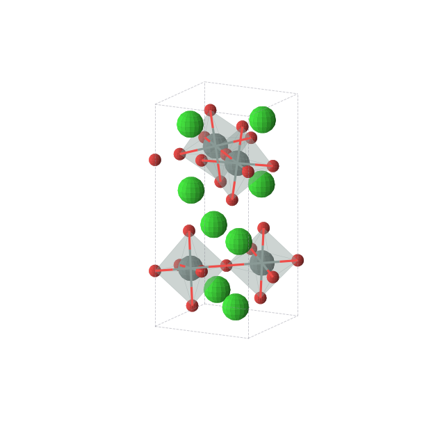 Crystal structure of Sr2SnO4 (tetragonal, P42/ncm (No. 138))