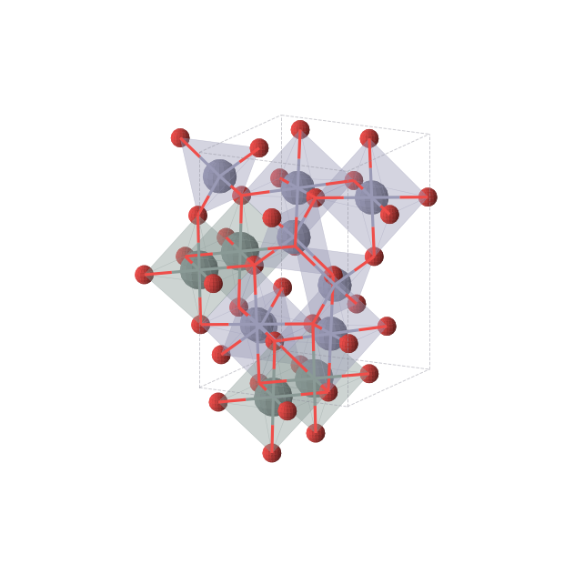 Crystal structure of Zn2SnO4 (orthorhombic, Imma (No. 74))
