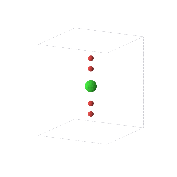 Crystal structure of SrO4 (tetragonal, P4/mmm (No. 123))