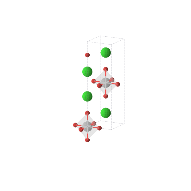 Crystal structure of Sr2TiO4 (tetragonal, I4/mmm (No. 139))