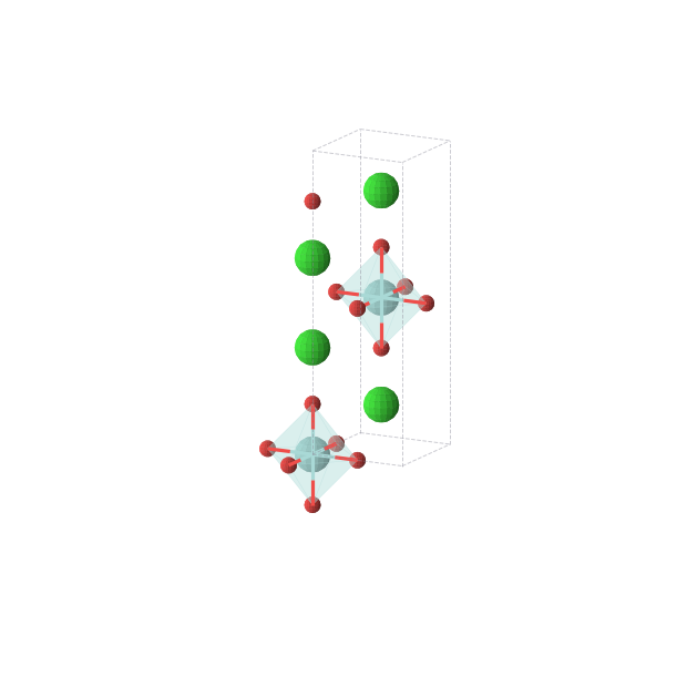 Crystal structure of Sr2ZrO4 (tetragonal, I4/mmm (No. 139))