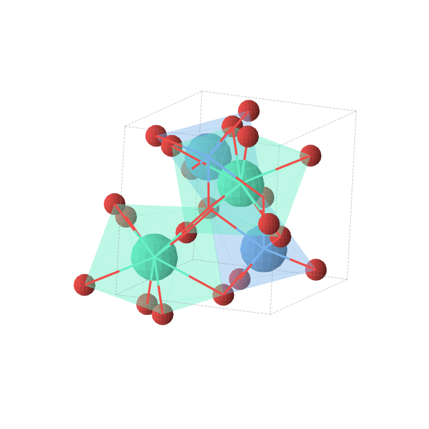 Crystal structure of O8Ta2Tb2 (monoclinic, P2/c (No. 13))